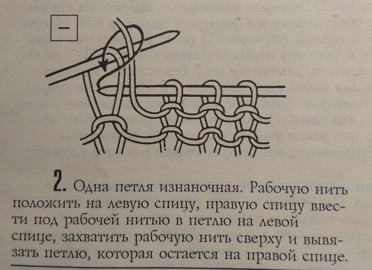 Лицевые петли спицами. Вязание спицами изнаночные петли. Изнаночная петля. Изнаночная петля спицами. Вязание спицами лицевые петли.