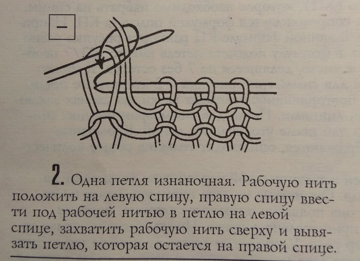 Лицевое вязание спицами. Изнаночная петля спицами. Изнаночная петля схема. Схема вязания изнаночной петли на спицах. Изнаночная петля спицами схема.