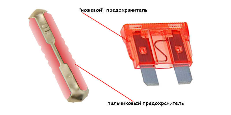 Почему в плавких предохранителях. Предохранитель 30а клемма. Предохранитель биметаллический плоский. Предохранитель в электрической цепи. Индикатор сгоревшего предохранителя схема.