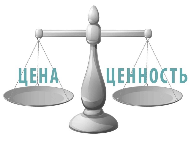 цена и ценность услуги