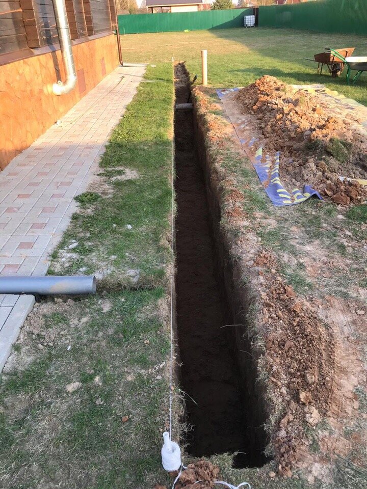 Разметка и Монтаж Дренажной магистрали