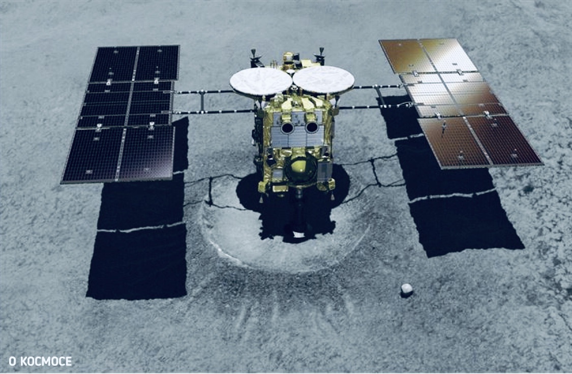 Иллюстрация, как этот спутник исследует астероид 