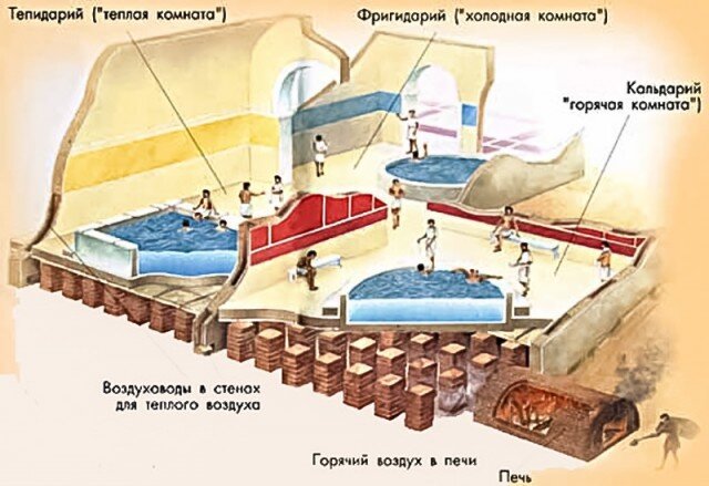 Картинка из открытого источника.