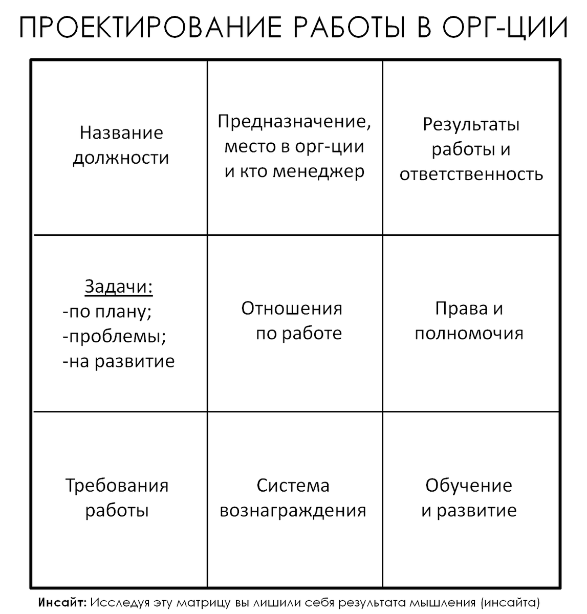 -2-2