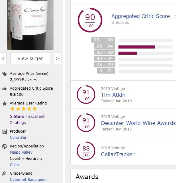 Это с сайта wine-searcher.com