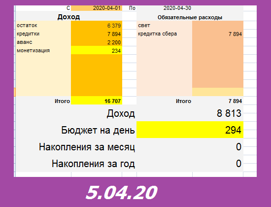 скринот автора