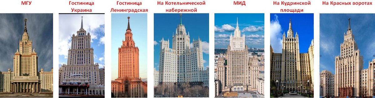 Семь высоток в Москве