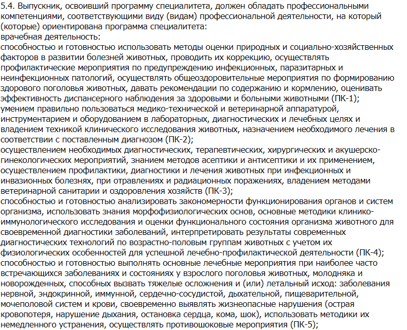 ФГОС 36.05.01 - Ветеринария