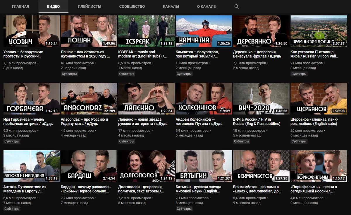 Открываем канал вДудь и берем последние 15 роликов. Вычисляем среднее количество просмотров.