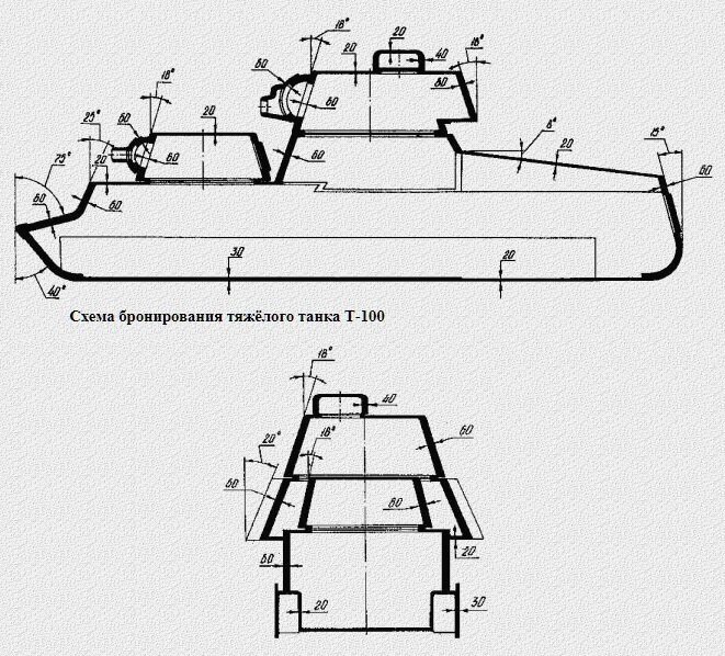 Танк т-50 схема бронирования. Схема бронирования танка fv215. Схема бронирования. Схема бронирования. Схема пробития танков в world of tanks.