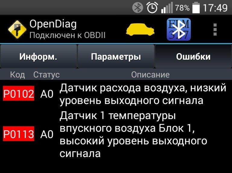 Компьютерная автодиагностика ВАЗ (Нива, Приора, Калина и др) – залог надежности машины