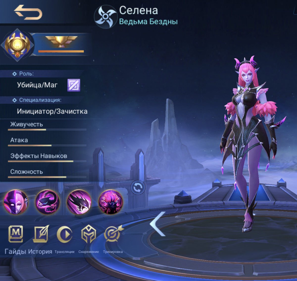 Эффективность навыков (ключевой момент).