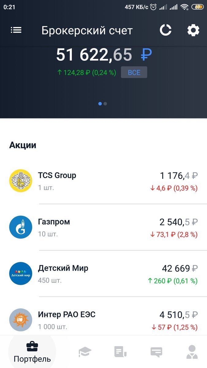 Wallet брокерский счет. Тинькофф инвестиции приложение. Тинькофф инвестиции Скриншоты. Скрин брокерского счета тинькофф. Тинкой инвестиции приложение.