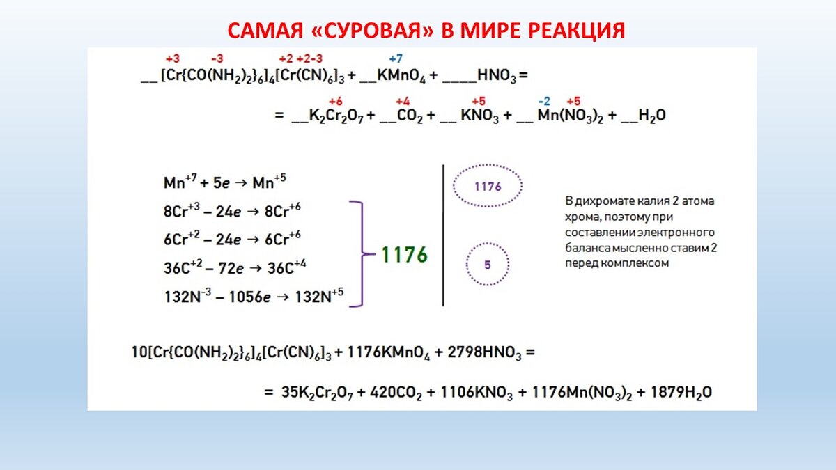 Схема овр в химии егэ