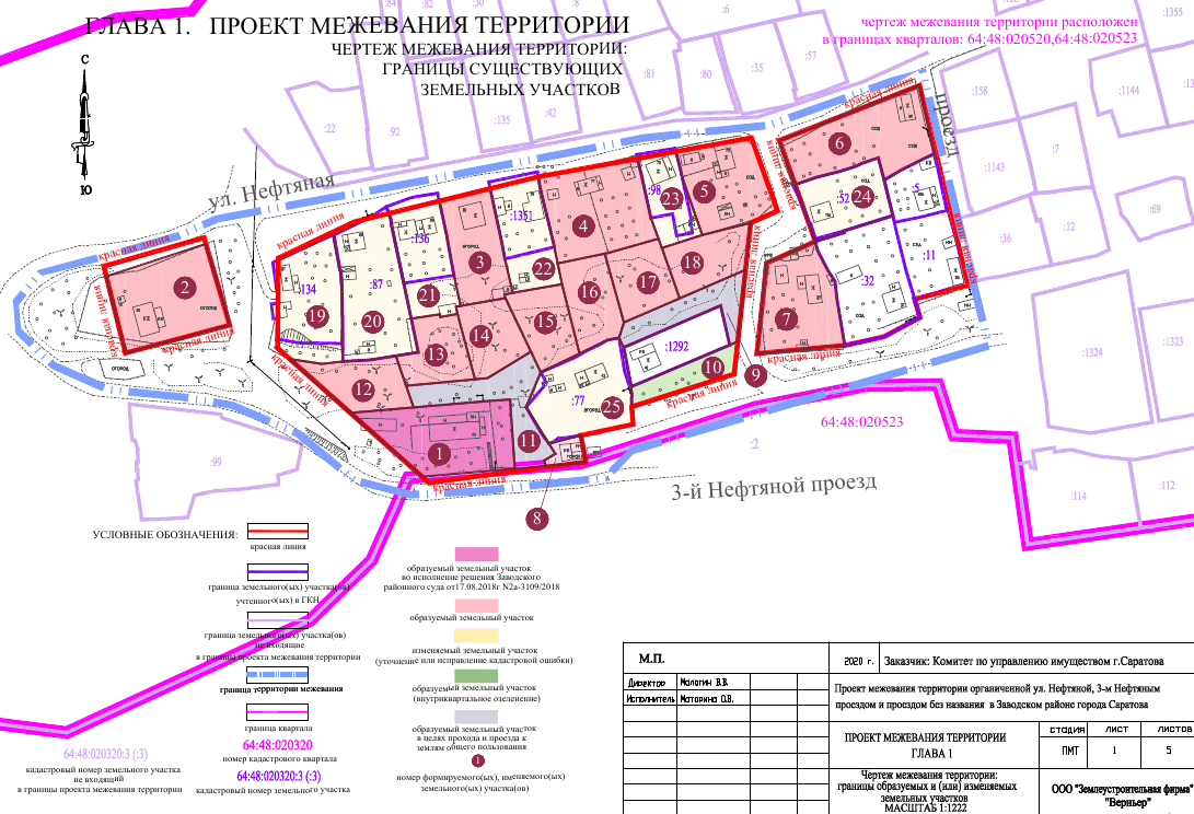 Сколько стоит межевой план