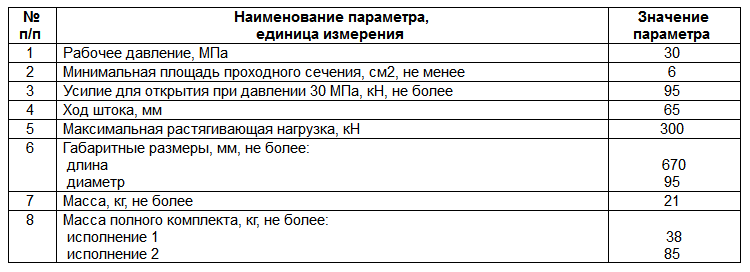 Устройство очистки забоя скважины УОЗС предназначено для извлечения из скважин обломков породы, частей и деталей породоразрушающего инструмента и элементов бурильной колонны механическим способом.-3