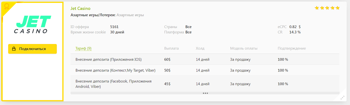 Пример оффера с оплатой по СРА. 14 дней холд, выплата от 45 долларов.