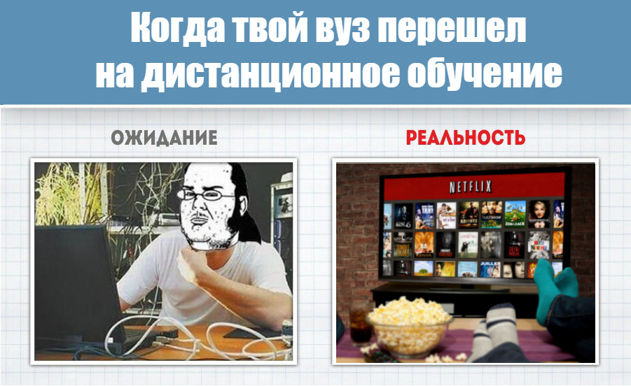 Ваш университет вовсю готовится. Дистанционное обучение приколы. Мемы про Дистанционное обучение. Шутки про Дистанционное обучение. Мемы на тему дистанционного обучения.