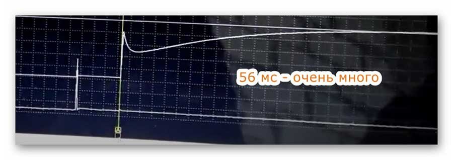 Датчик массового расхода воздуха признаки неисправности, причины, как проверить