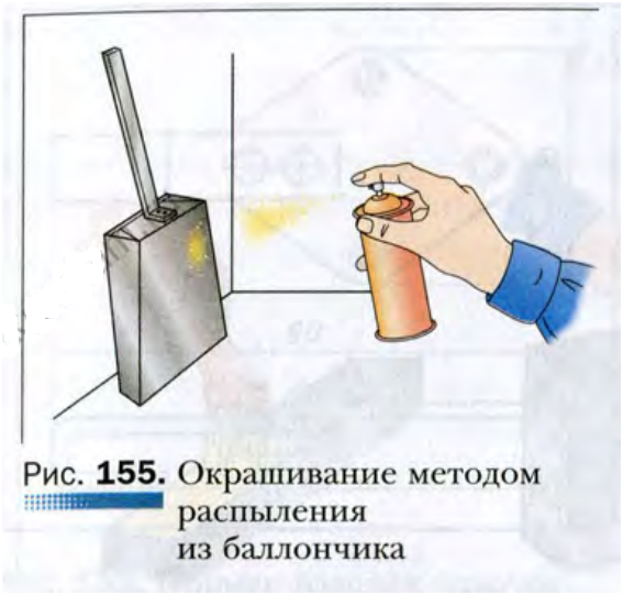 Сферы применения стального металлического листа