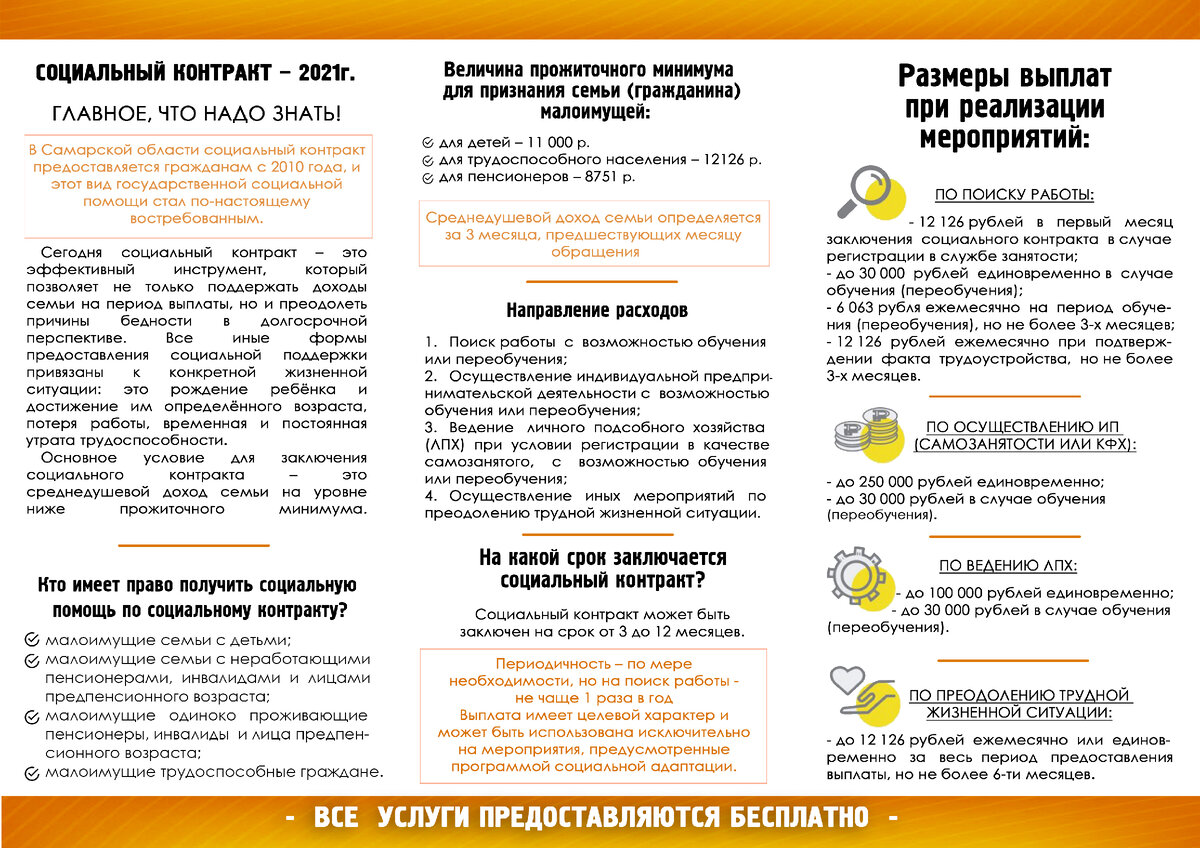 Источник: https://www.samadm.ru/authority/department_of_families-_custody_and_guardianship/sotsialnyy-kontrakt/