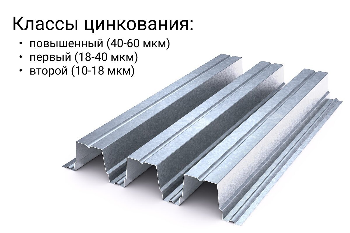 Монтаж кровли из профнастила