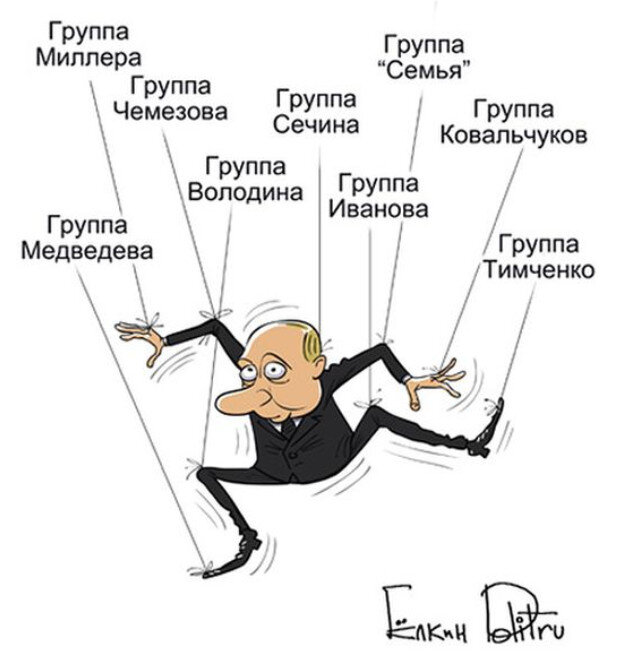 Власть страны во всём её величии