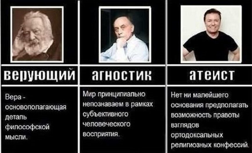 Агностицизм — Википедия