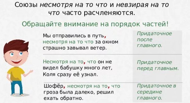 Русском языке и несмотря на. Несмотря на Союз. Несмотря на то что Союз. Несмотря на то что Союз примеры. Предложение с союзом несмотря на то что.