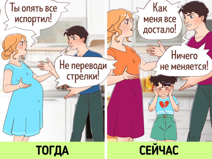 Добавьте описание