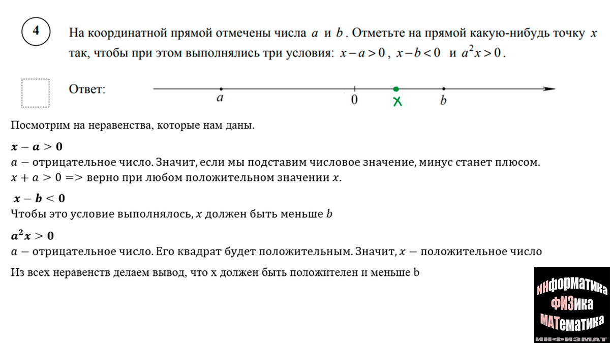 Разбор демоверсии ВПР 2022 по математике для 8 класса (От ФИОКО). Критерии  оценивания работы. | In ФИЗМАТ | Дзен