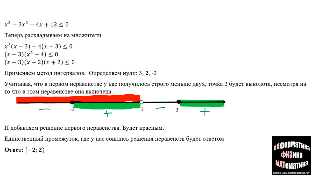 Логарифмические неравенства в №14 ЕГЭ математика профильный уровень. Метод  декомпозиции (рационализации). Рассмотрим на примерах. | In ФИЗМАТ | Дзен