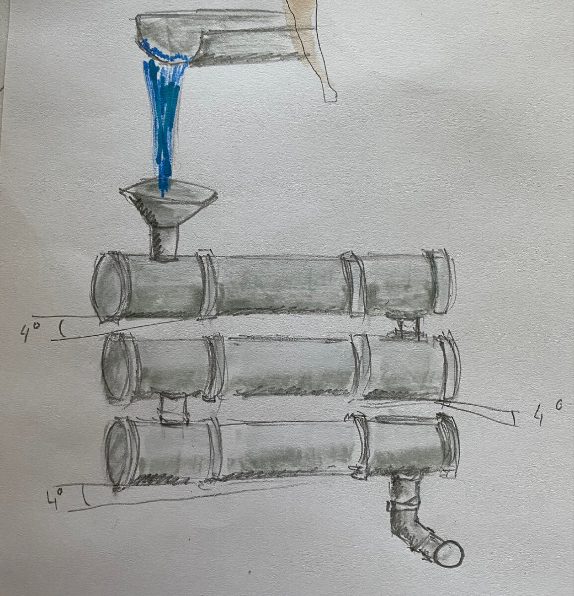 Небольшие уклоны позволяют получать более чистую воду при переходе из ёмкости в емкость.