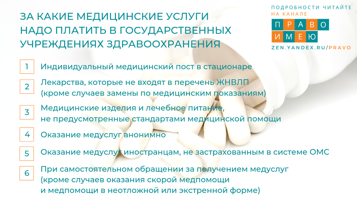 Перечень платных медицинских услуг. Мед.услугипоставить монитор Скокова Марианна Шатки.