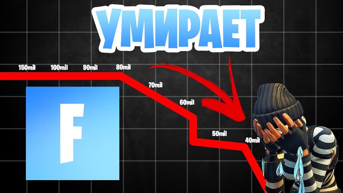 Как жаль (нет)