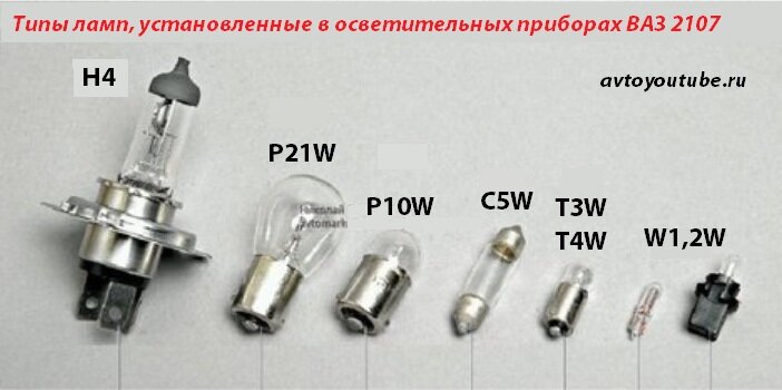 Подсветка приборной панели ВАЗ какие лампы нужны и как заменить