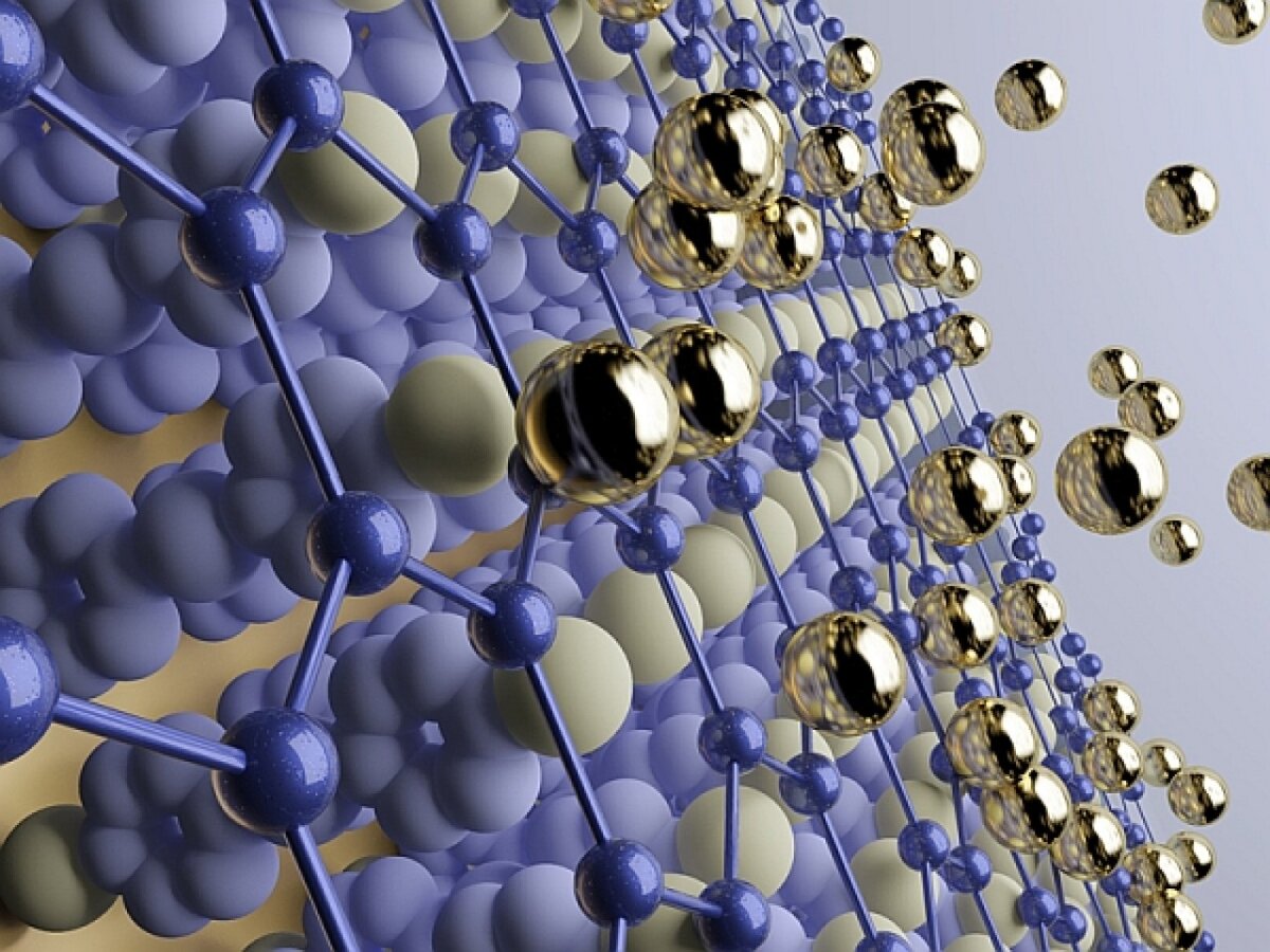 New material technology. Наночастицы. Наноструктуры и наноматериалы. Наноматериалы на основе металлов. Нанотехнологии и наноматериалы.