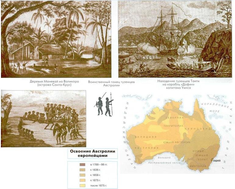 Кто с конца 18 века заселял и осваивал австралию. Сообщение о первооткрывателе австралии. История освоения австралии. Карта заселения австралии. История австралии 18 век.