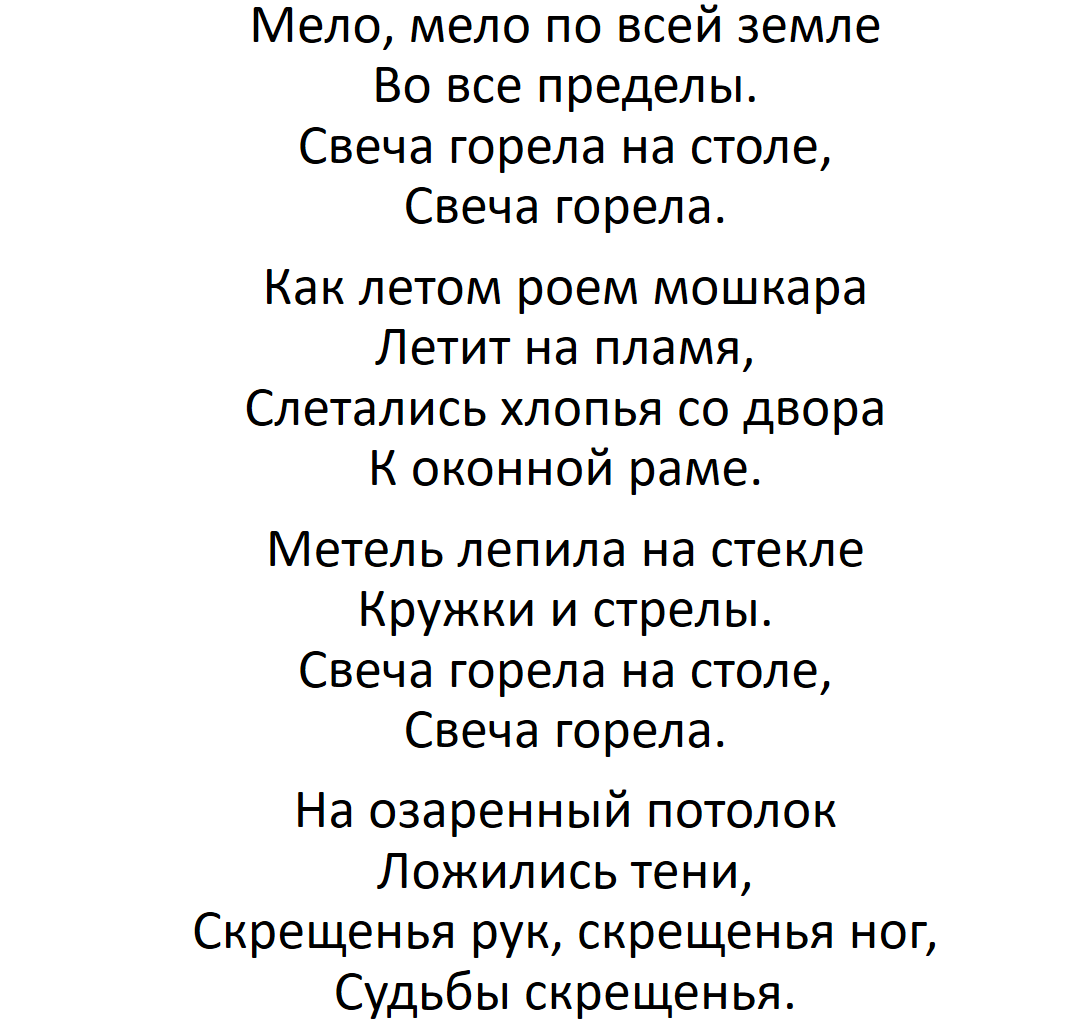 Ночь пастернак тема. Зимняя ночь Пастернак. Зимний вечер Пастернак стихотворение.