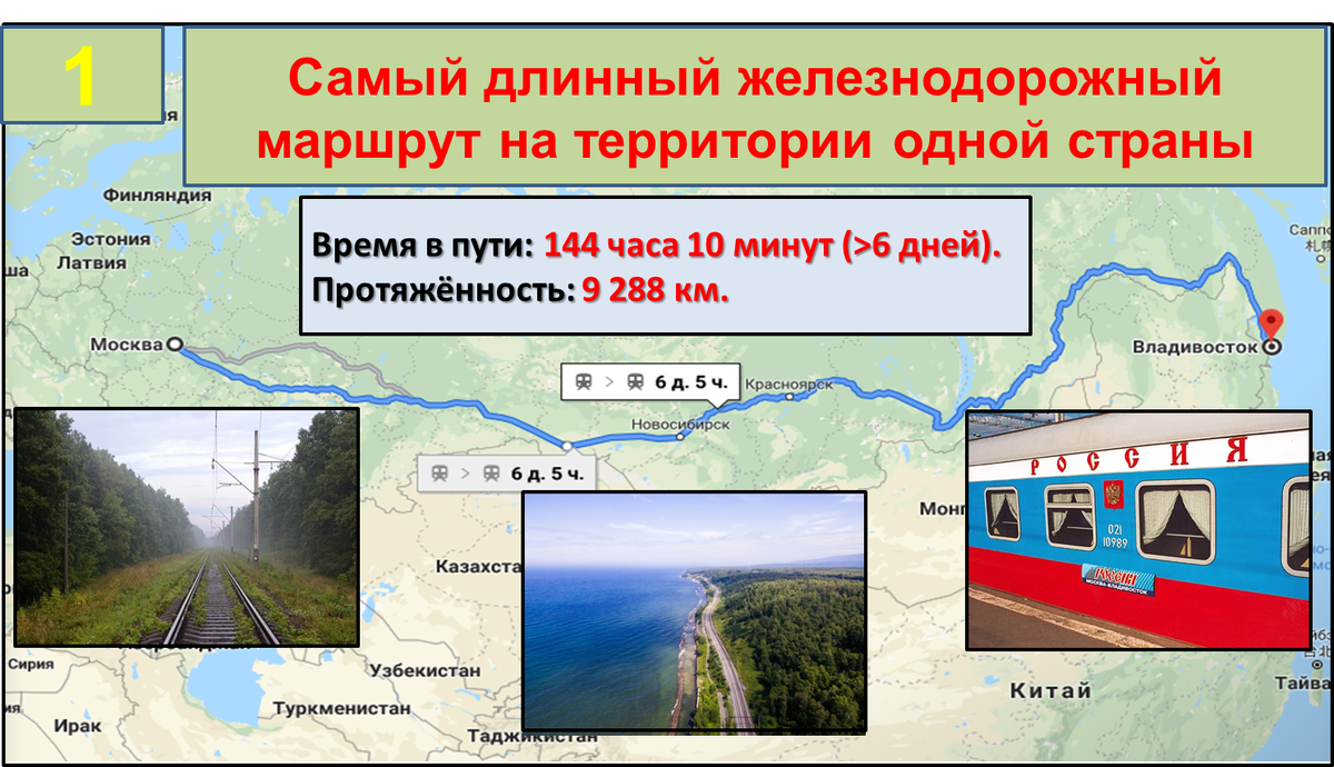 Факт № 1 самый длинный железнодорожный маршрут на территории одной страны