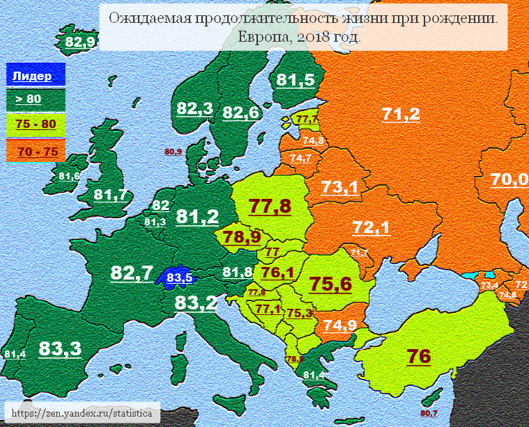 Карта продолжительности жизни в россии