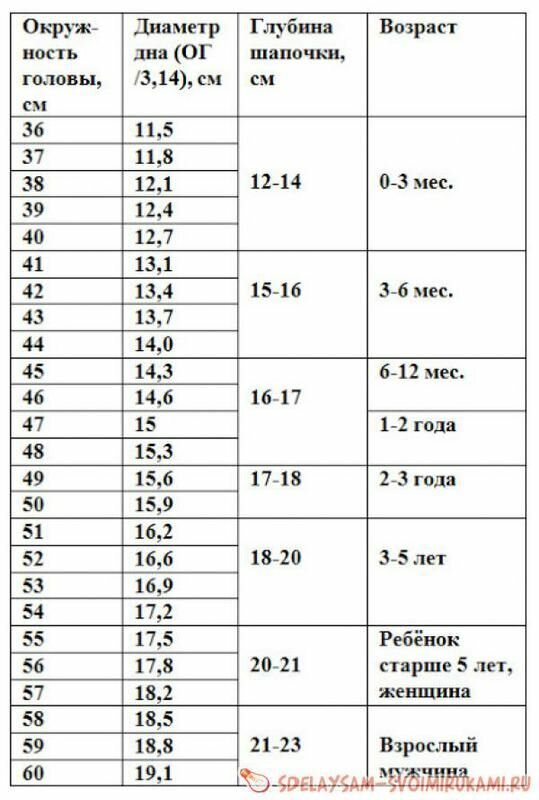 Шпаргалочка)