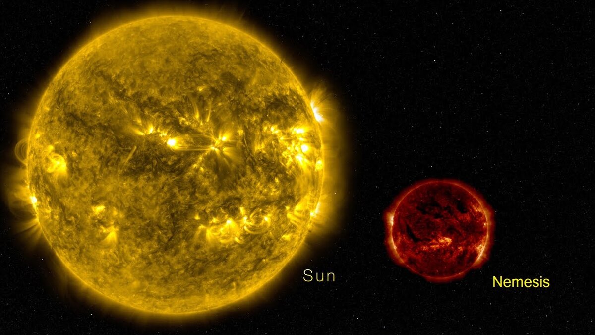 Солнце меньше земли. Немезида звезда-компаньон солнца. Звезда двойник солнца Немезида. Двойная звезда красный карлик. Немезида звезда Нибиру.