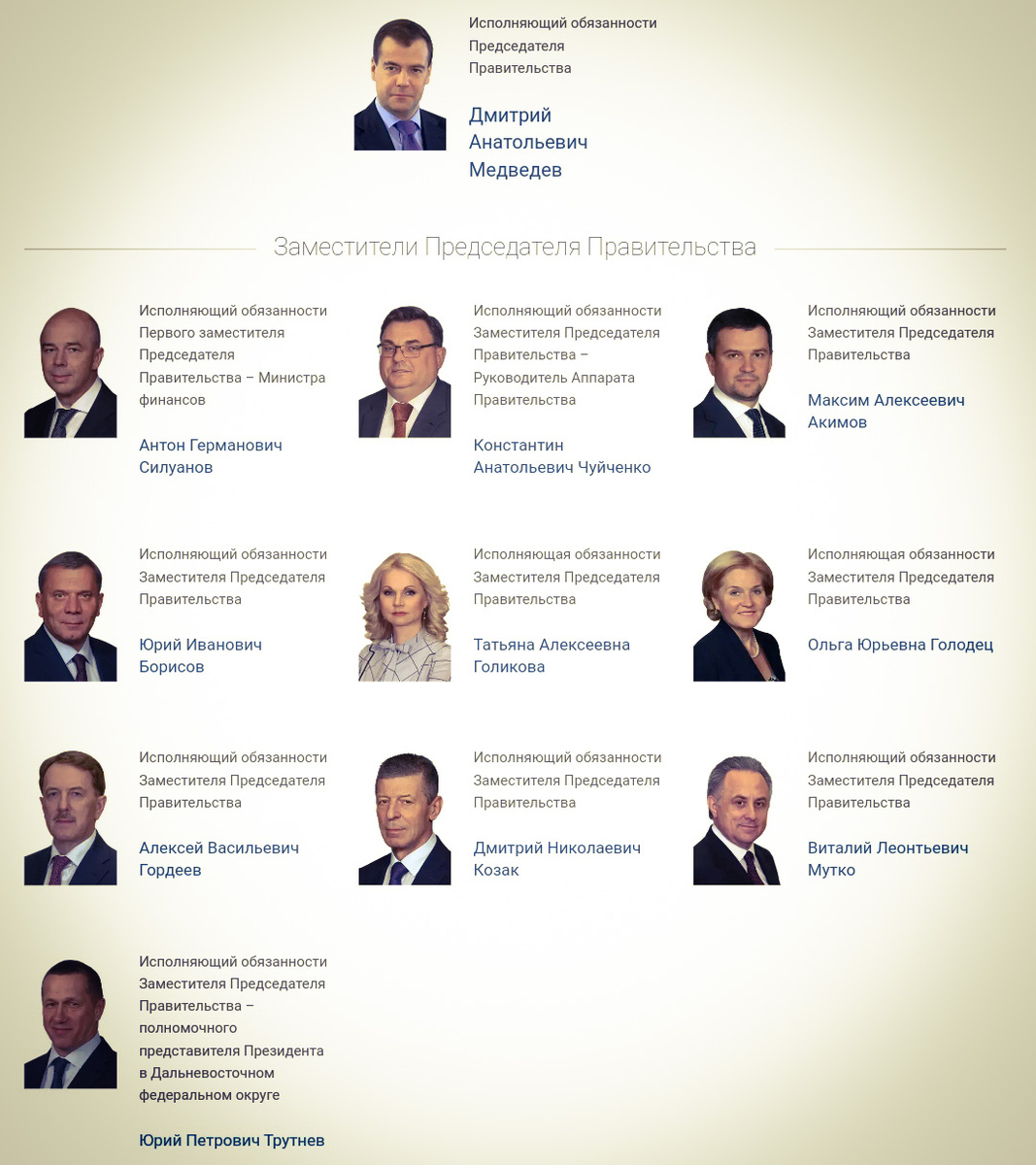 Источник: http://government.ru/gov/persons/