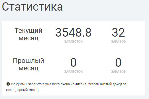 Эта статистика за все время(этот месяц)