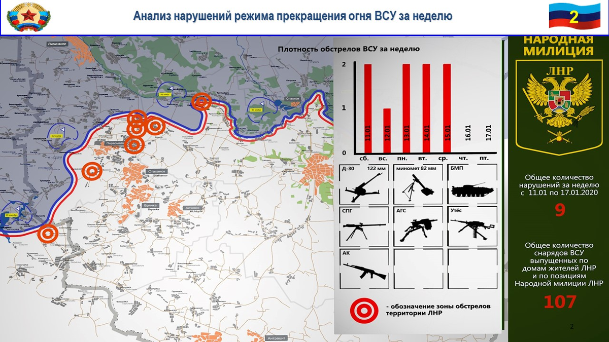 Территории проведения специальной военной операции. Нарушений режима прекращения огня. Карта войск на Донбассе. Карта боевых действий на Донбассе. Дислокация украинских войск на карте.