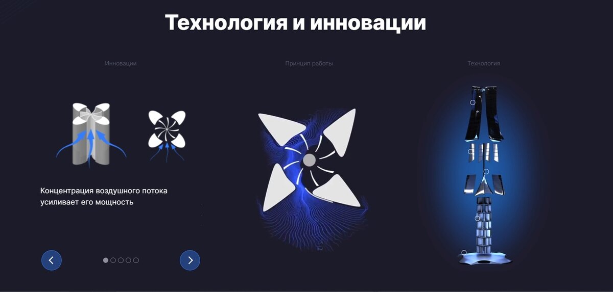 Турбина в вертикальной плоскости оказалась куда эффективней привычной горизонтальной