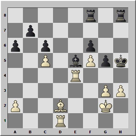 Белые начинают и выигрывают