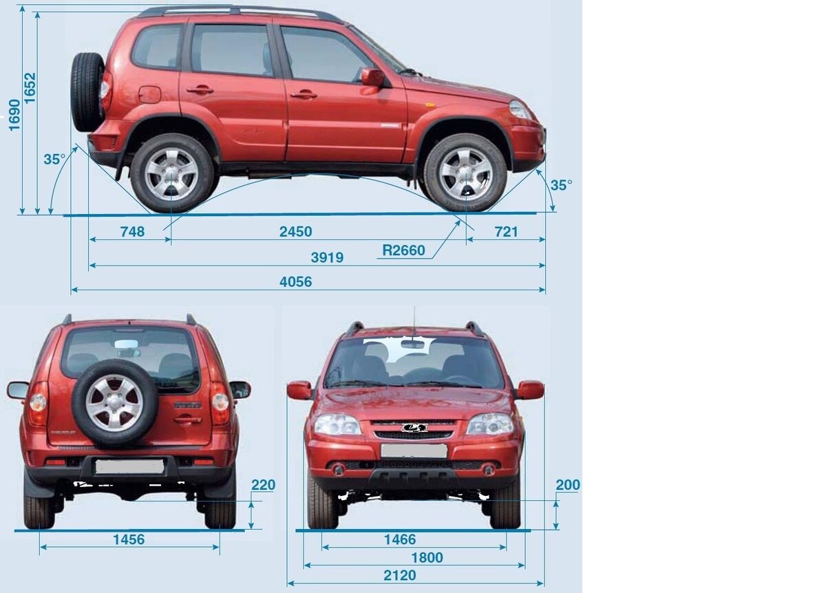 Габариты шеви. Chevrolet Niva габариты. Габариты Нива Шевроле 2011. Габариты ВАЗ 2123 Нива Шевроле. Шевроле Нива 2004 габариты.