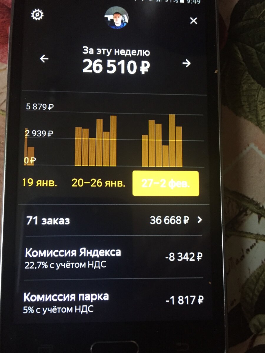 Результат и комиссии 